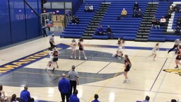 Germantown girls basketball highlights Cedarburg @ Germantown 2/13/21