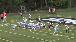 Monessen football highlights Washington High School