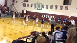Stuart girls basketball highlights Niobrara-Verdigre High School