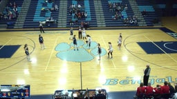 Blaine girls basketball highlights Centennial