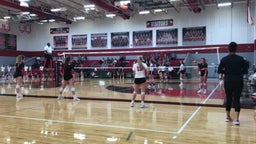 Argyle volleyball highlights Sherman High School