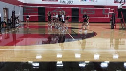 Argyle volleyball highlights Clyde High School