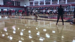 Argyle volleyball highlights Aubrey High School