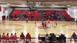Centennial basketball highlights Andover High School