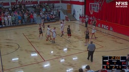 Alta-Aurelia basketball highlights vs. Ridge View High School - Game