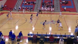 Lincoln girls basketball highlights Sioux Falls O'Gorman High School