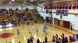 Lincoln girls basketball highlights Sioux Falls Roosevelt High School
