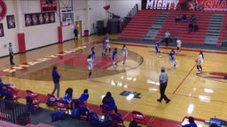 Sharyland girls basketball highlights Valley View