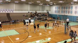 South volleyball highlights Brush High School