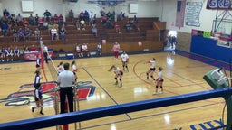 Chillicothe volleyball highlights Knox City High School