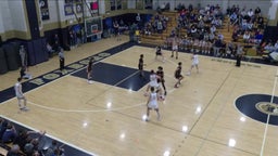 Foxborough basketball highlights Stoughton High School