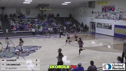 Minco girls basketball highlights Drummond HS Girls vs. Garber  - Game