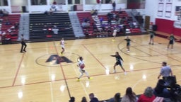 Centennial girls basketball highlights Farmington High School
