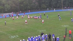 Elk River football highlights Cambridge-Isanti High School