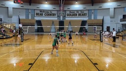 New Castle volleyball highlights Shelbyville High School