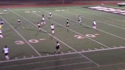 Caprock girls soccer highlights Lubbock High School