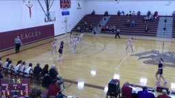 Logan girls basketball highlights Bishop Watterson High School