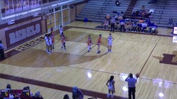 Midland Legacy girls basketball highlights San Angelo Central
