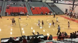Ulysses girls basketball highlights Holcomb High School