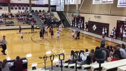 Ulysses girls basketball highlights Wichita County High School