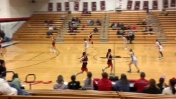 Ulysses girls basketball highlights Southwestern Heights High School