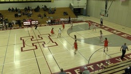 New Richmond girls basketball highlights Holmen High School