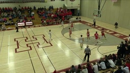 Holmen basketball highlights Gale-Ettrick-Trempealeau High School