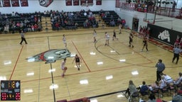 El Dorado Springs girls basketball highlights Butler High School