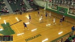 Ringgold basketball highlights Murray County High School