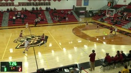 Brookings girls basketball highlights Sioux Falls Roosevelt High School