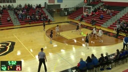 Brookings girls basketball highlights Douglas High School