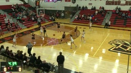 Brookings girls basketball highlights Spearfish High School