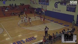 Hillsboro girls basketball highlights Scappoose High School