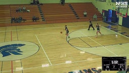Highlight of Wilsonville Girls Basketball