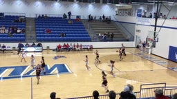 Fort Elliott girls basketball highlights White Deer High School