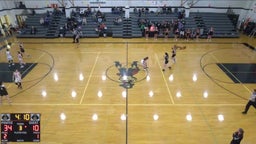 Butte County girls basketball highlights Challis High School
