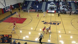 Appleton East girls basketball highlights Kimberly High School