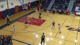Appleton East girls basketball highlights Hortonville High School