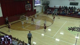 Sterling girls basketball highlights East Butler High School
