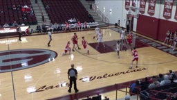 Garber basketball highlights Forgan High School