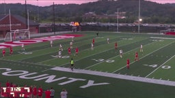 Highlight of Rowan County High School Girls Soccer
