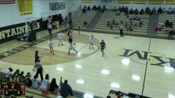 Kings Mountain girls basketball highlights Pisgah High School