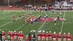 Alexander Filacouris's highlights vs. Smithtown West High