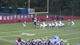 Randolph football highlights Norwell High School