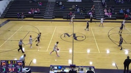 Mifflin County basketball highlights West York Area High School