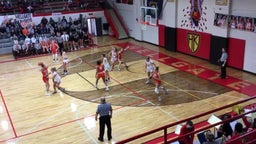 Hellgate girls basketball highlights Kalispell Flathead High School
