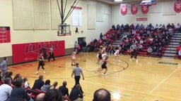 Beatrice girls basketball highlights Sidney