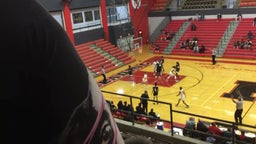 Reading girls basketball highlights Harrisburg High School