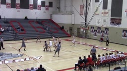 Mountain Home basketball highlights Kimberly High School