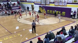 Scottsbluff girls basketball highlights Campbell County High School
